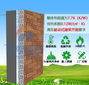 低碳建筑气凝胶绝热保温结构一体板